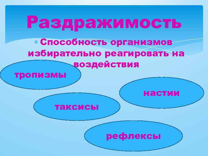 Раздражимость Способность организмов избирательно реагировать на воздействия тропизмы настии таксисы рефлексы 