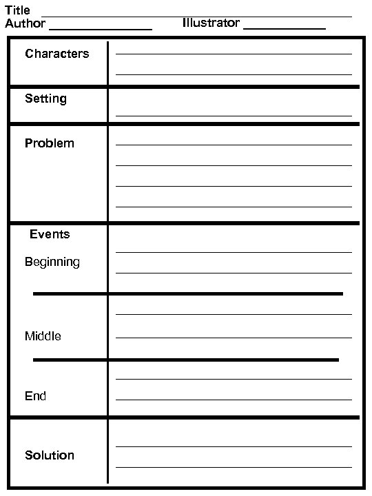 Title Author ________ Characters Setting Problem Events Beginning Middle End Solution Illustrator ______ 