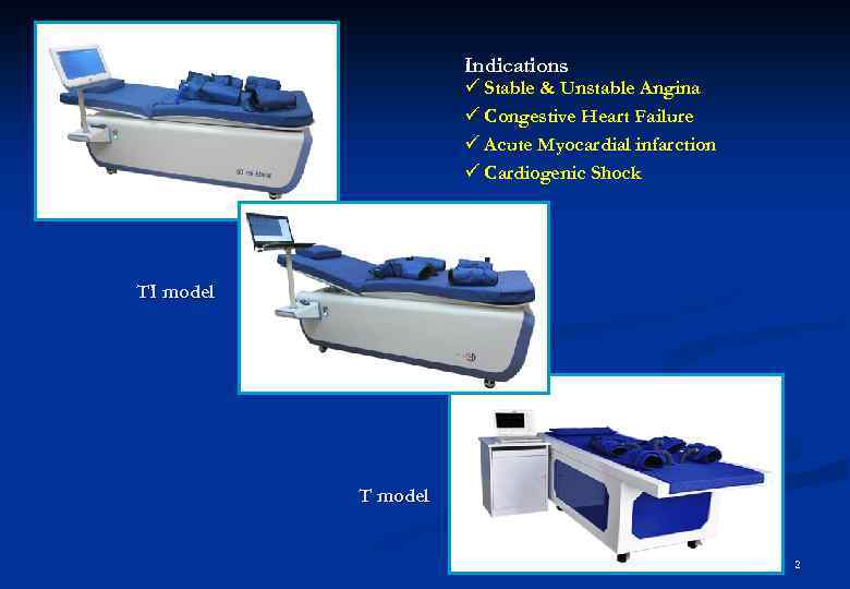 Indications ü Stable & Unstable Angina ü Congestive Heart Failure ü Acute Myocardial infarction