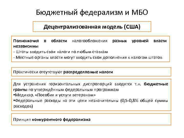 Бюджетный федерализм и МБО Децентрализованная модель (США) Полномочия в области налогообложения разных уровней власти