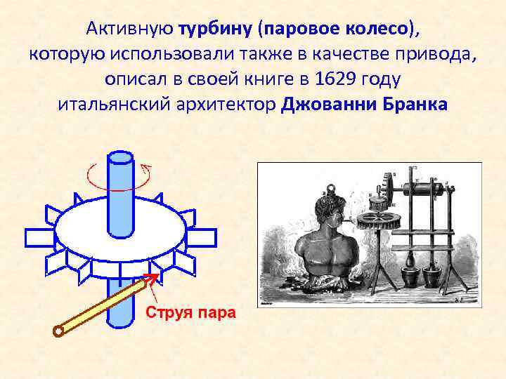 Активную турбину (паровое колесо), которую использовали также в качестве привода, описал в своей книге