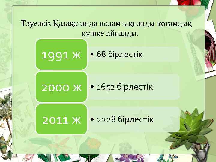 Тәуелсіз Қазақстанда ислам ықпалды қоғамдық күшке айналды. 1991 ж • 68 бірлестік 2000 ж