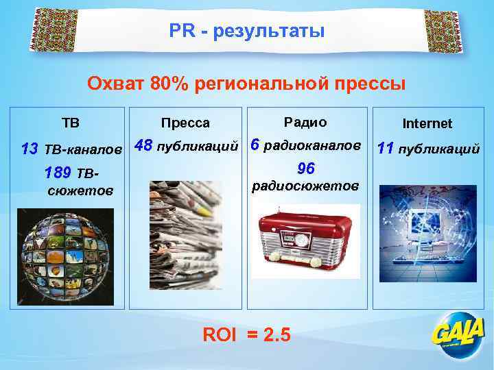 PR - результаты Охват 80% региональной прессы ТВ Пресса Радио Internet 13 ТВ-каналов 48