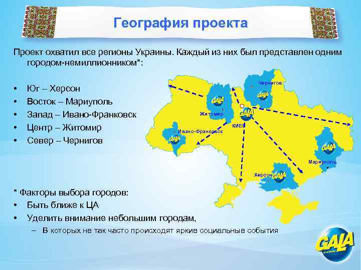 География проекта Проект охватил все регионы Украины. Каждый из них был представлен одним городом-немиллионником*: