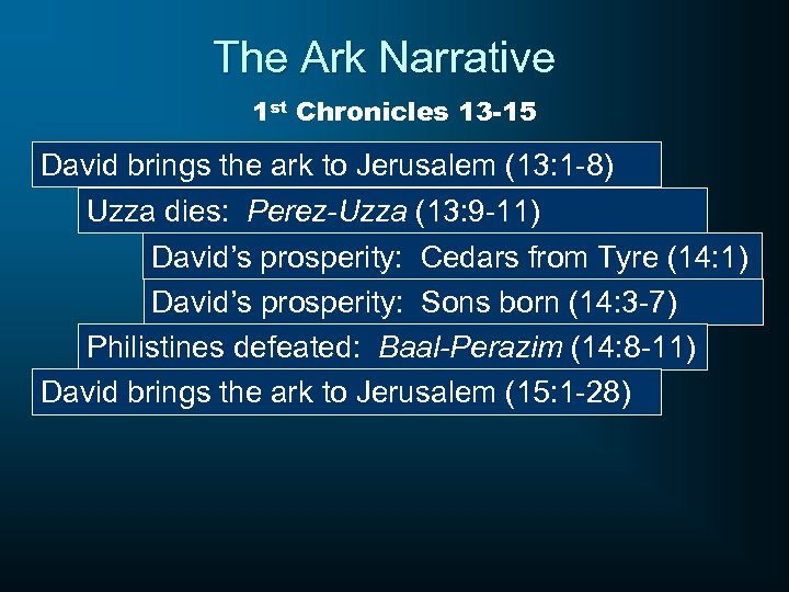 The Ark Narrative 1 st Chronicles 13 -15 David brings the ark to Jerusalem