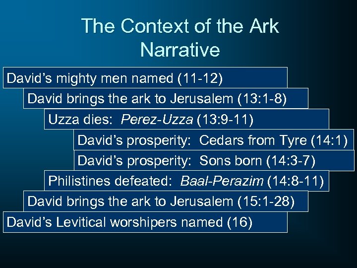 The Context of the Ark Narrative David’s mighty men named (11 -12) David brings