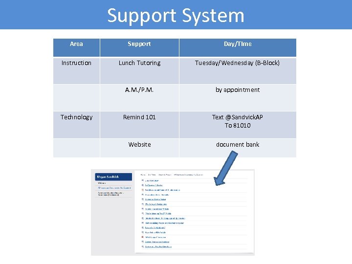 Support System Area Support Day/Time Instruction Lunch Tutoring Tuesday/Wednesday (B-Block) A. M. /P. M.