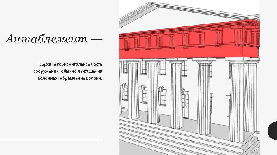 Антаблемент — верхняя горизонтальная часть сооружения, обычно лежащая на колоннах; обрамление колонн. 