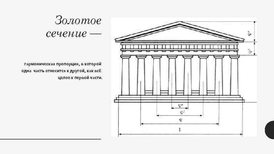 Золотое сечение — гармоническая пропорция, в которой одна часть относится к другой, как всё