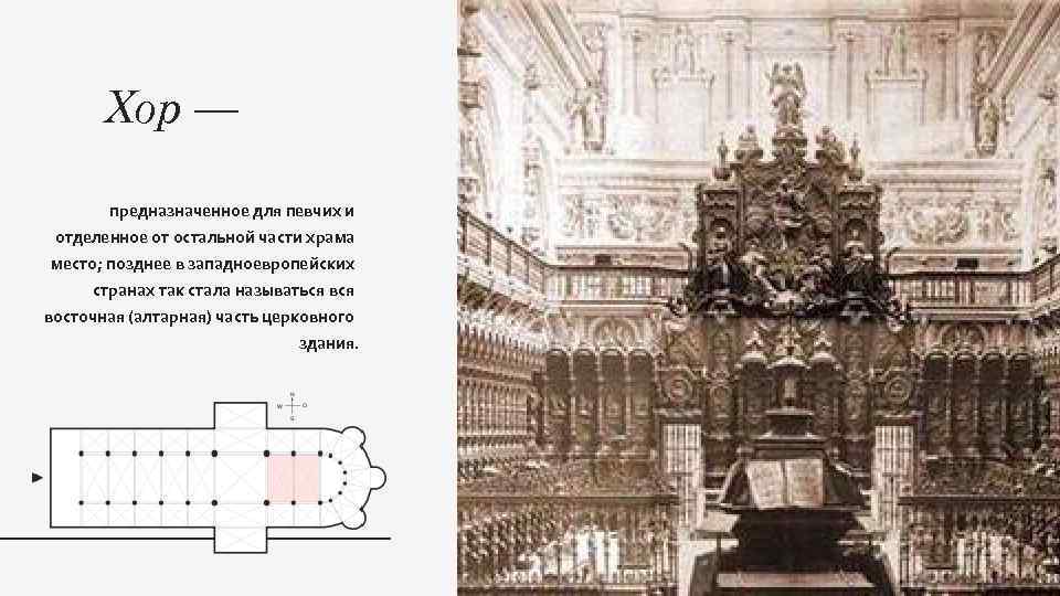 Хор — предназначенное для певчих и отделенное от остальной части храма место; позднее в