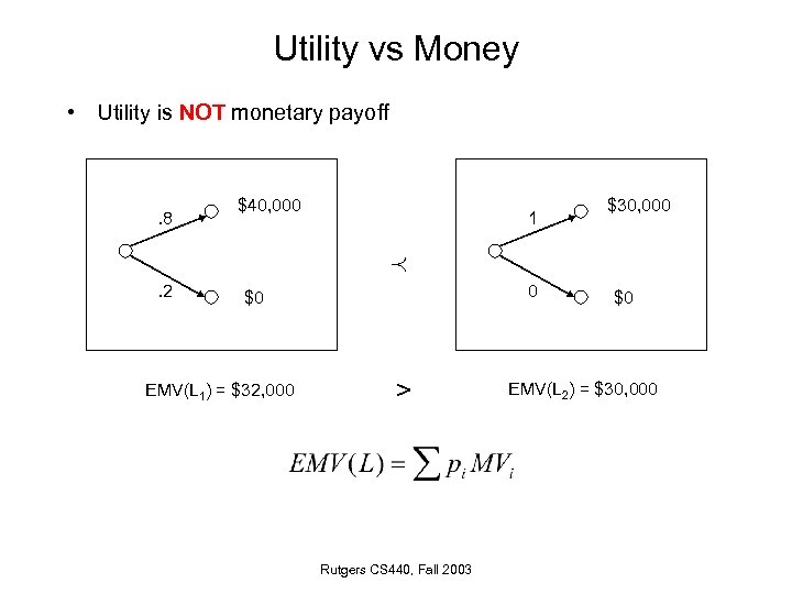 Utility vs Money • Utility is NOT monetary payoff . 8 . 2 $40,