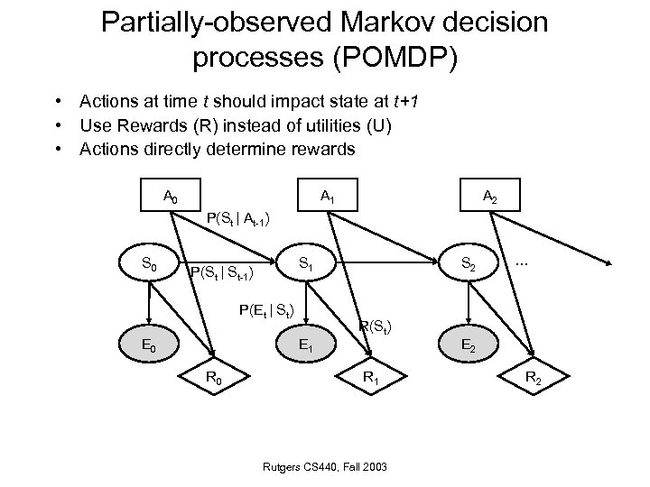 Partially-observed Markov decision processes (POMDP) • Actions at time t should impact state at