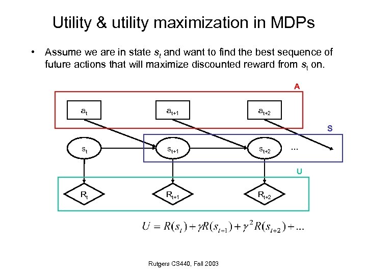Utility & utility maximization in MDPs • Assume we are in state st and