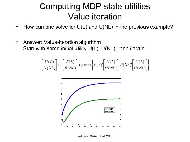 Computing MDP state utilities Value iteration • How can one solve for U(L) and