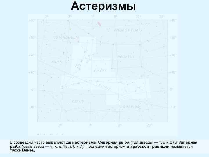 Астеризмы В созвездии часто выделяют два астеризма: Северная рыба (три звезды — τ, υ