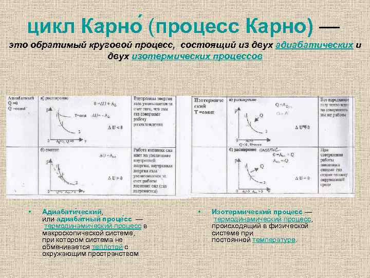  цикл Карно (процесс Карно) — это обратимый круговой процесс, состоящий из двух адиабатических