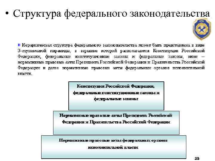  • Структура федерального законодательства 