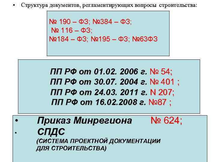  • Структура документов, регламентирующих вопросы строительства: № 190 – ФЗ; № 384 –