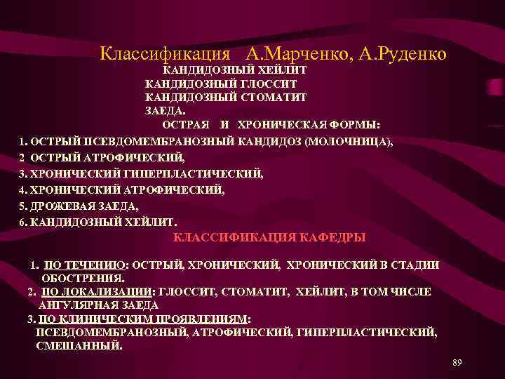 Классификация А. Марченко, А. Руденко КАНДИДОЗНЫЙ ХЕЙЛИТ КАНДИДОЗНЫЙ ГЛОССИТ КАНДИДОЗНЫЙ СТОМАТИТ ЗАЕДА. ОСТРАЯ И