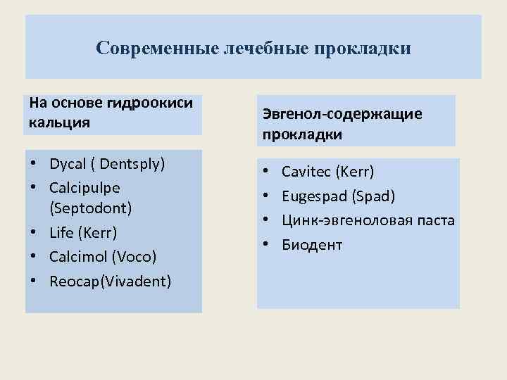 Современные лечебные прокладки На основе гидроокиси кальция • Dycal ( Dentsply) • Calcipulpe (Septodont)