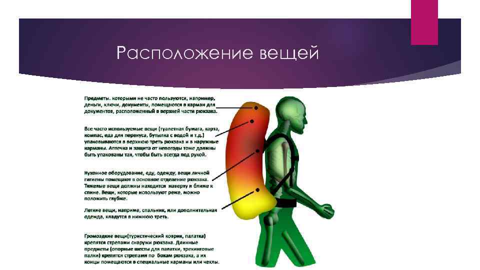 Расположение вещей 