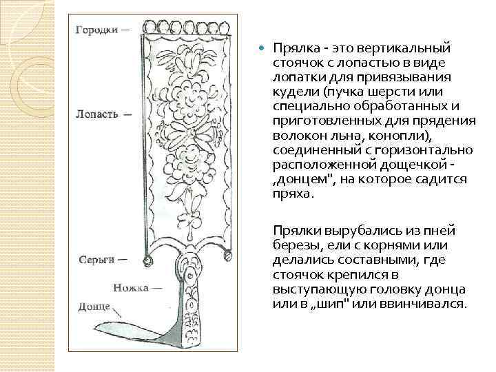 Прялка схема