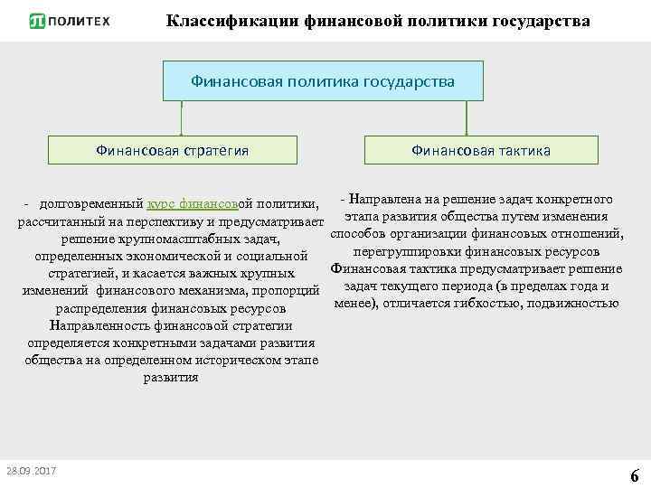 Финансовая политика государства