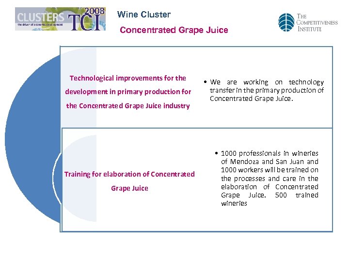 Wine Cluster Concentrated Grape Juice Technological improvements for the development in primary production for