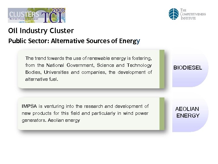 Oil Industry Cluster Public Sector: Alternative Sources of Energy The trend towards the use
