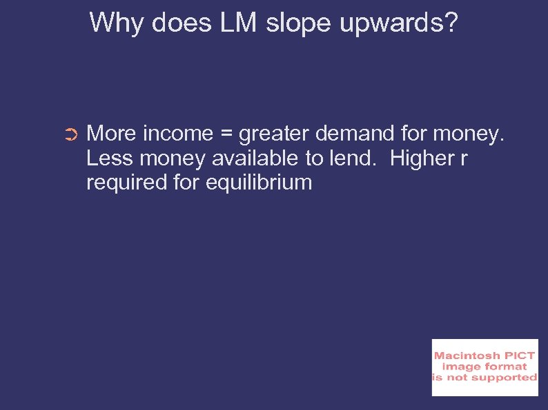 Why does LM slope upwards? ➲ More income = greater demand for money. Less