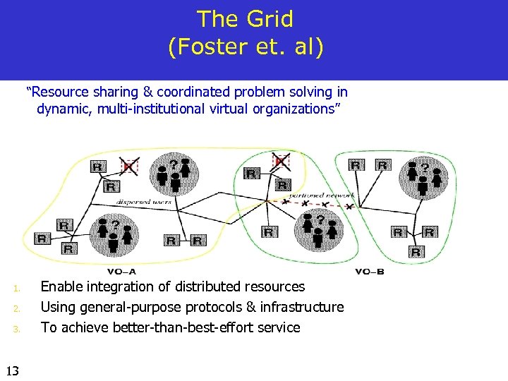 The Grid (Foster et. al) “Resource sharing & coordinated problem solving in dynamic, multi-institutional