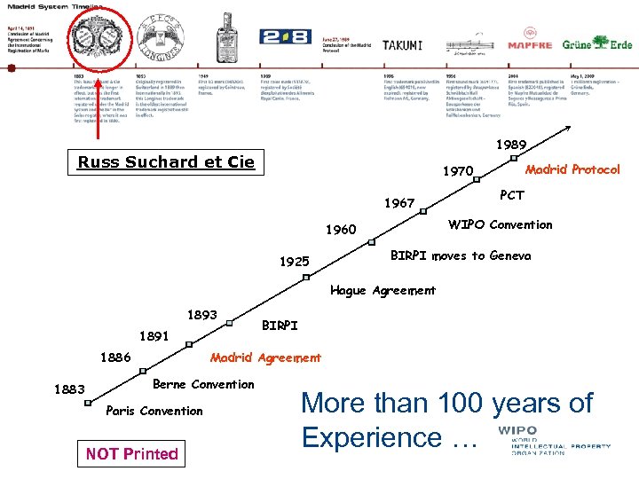 1989 Russ Suchard et Cie Madrid Protocol 1970 1967 WIPO Convention 1960 1925 PCT