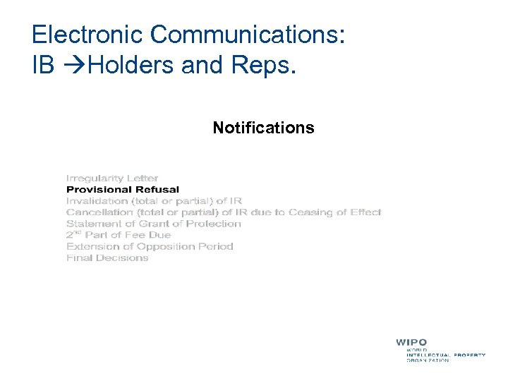 Electronic Communications: IB Holders and Reps. Notifications 