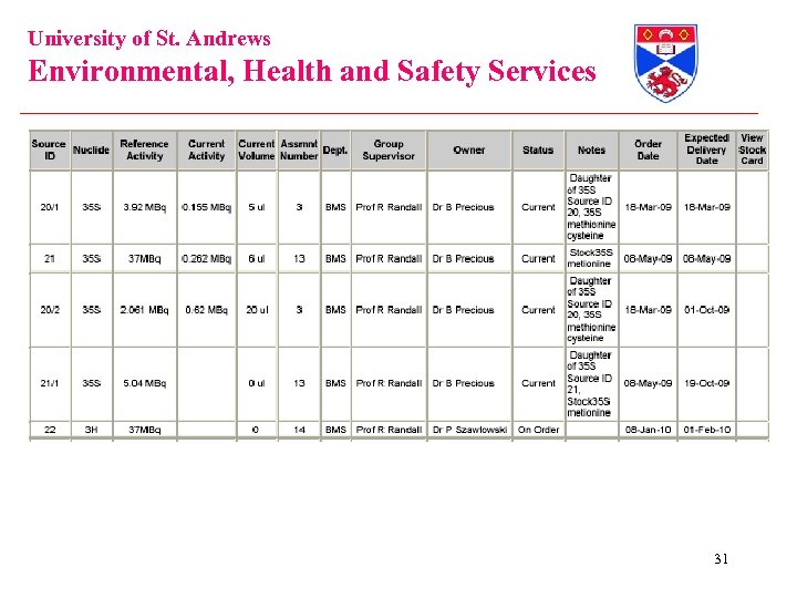 University of St. Andrews Environmental, Health and Safety Services 31 