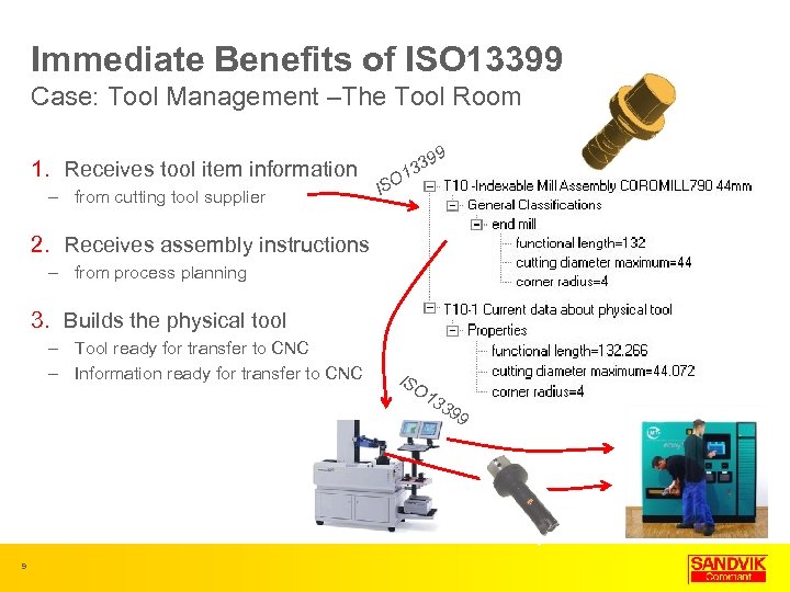 Immediate Benefits of ISO 13399 Case: Tool Management –The Tool Room 1. Receives tool