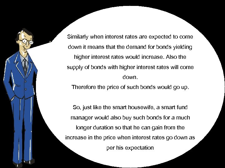 Similarly when interest rates are expected to come down it means that the demand