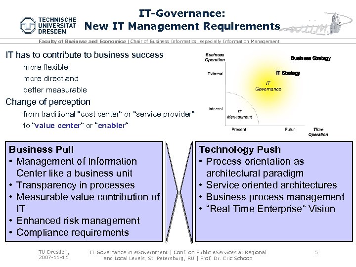 IT-Governance: New IT Management Requirements Faculty of Business and Economics | Chair of Business