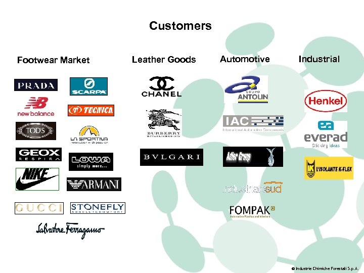 Customers Footwear Market Leather Goods Automotive Industrial © Industrie Chimiche Forestali S. p. A.