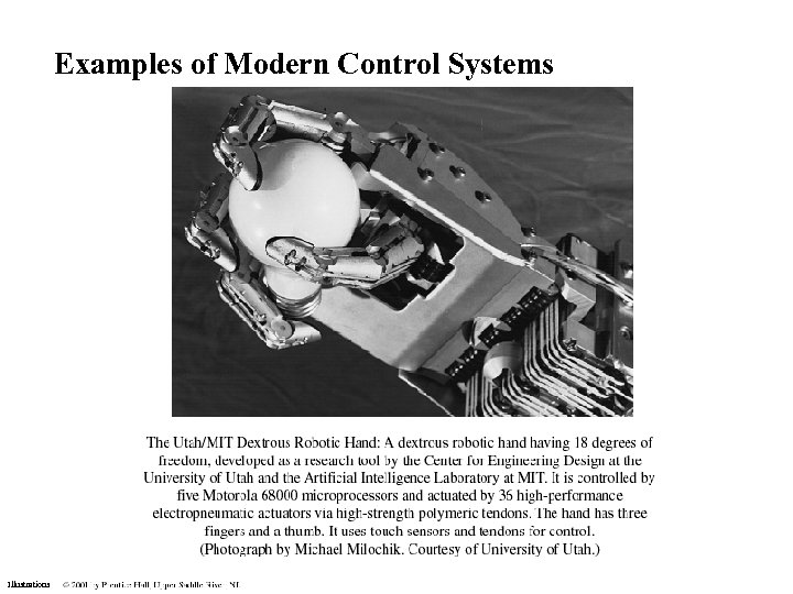 Examples of Modern Control Systems Illustrations 