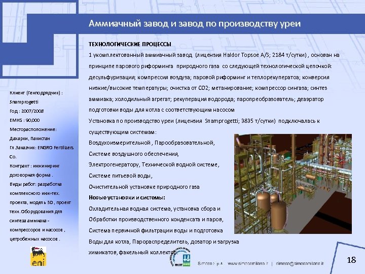 Аммиачный завод и завод по производству уреи ТЕХНОЛОГИЧЕСКИЕ ПРОЦЕССЫ 1 укомплектованный аммиачный завод (лицензия