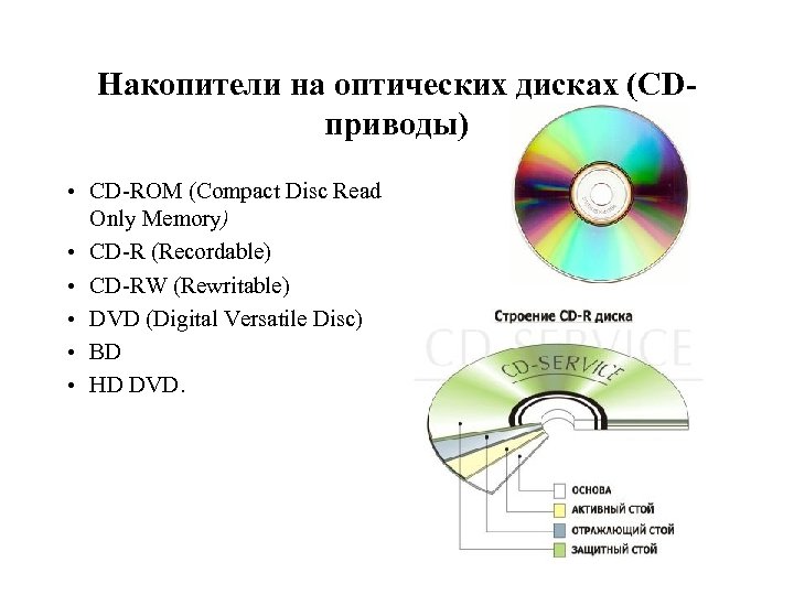 Накопители на оптических дисках (CDприводы) • CD-ROM (Compact Disc Read Only Memory) • CD-R