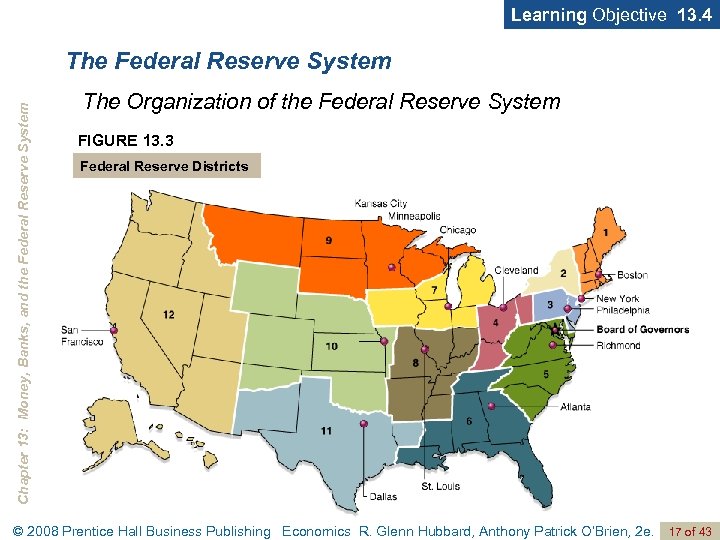Learning Objective 13. 4 Chapter 13: Money, Banks, and the Federal Reserve System The
