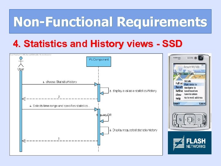 Non-Functional Requirements 4. Statistics and History views - SSD 