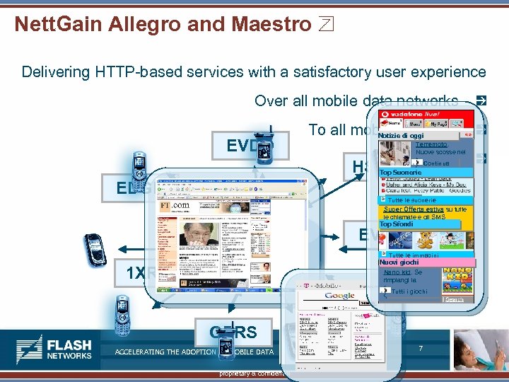 Nett. Gain Allegro and Maestro Delivering HTTP-based services with a satisfactory user experience Over