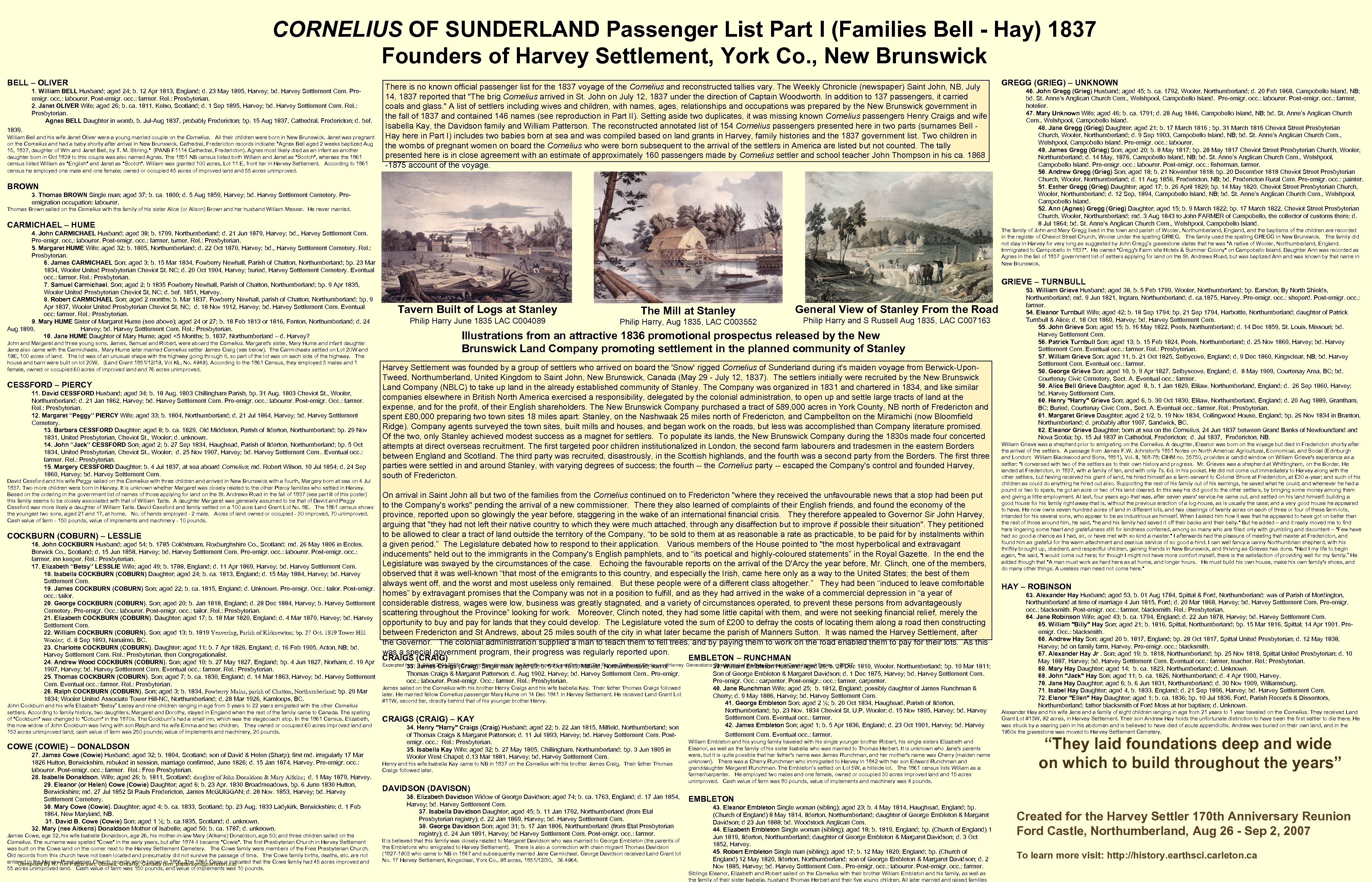 CORNELIUS OF SUNDERLAND Passenger List Part I (Families Bell - Hay) 1837 Founders of