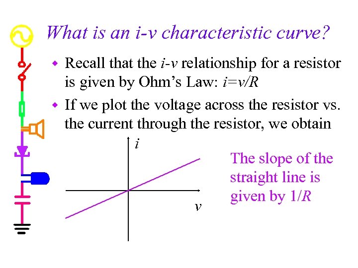 What is an i-v characteristic curve? Recall that the i-v relationship for a resistor