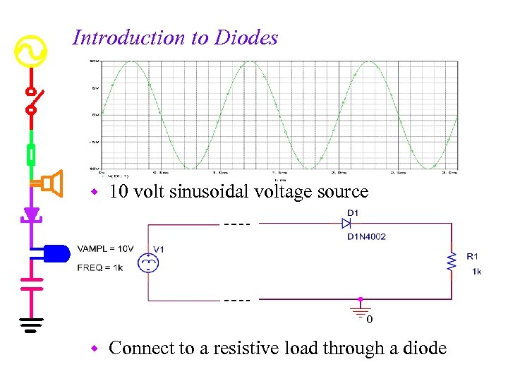 Introduction to Diodes w 10 volt sinusoidal voltage source w Connect to a resistive