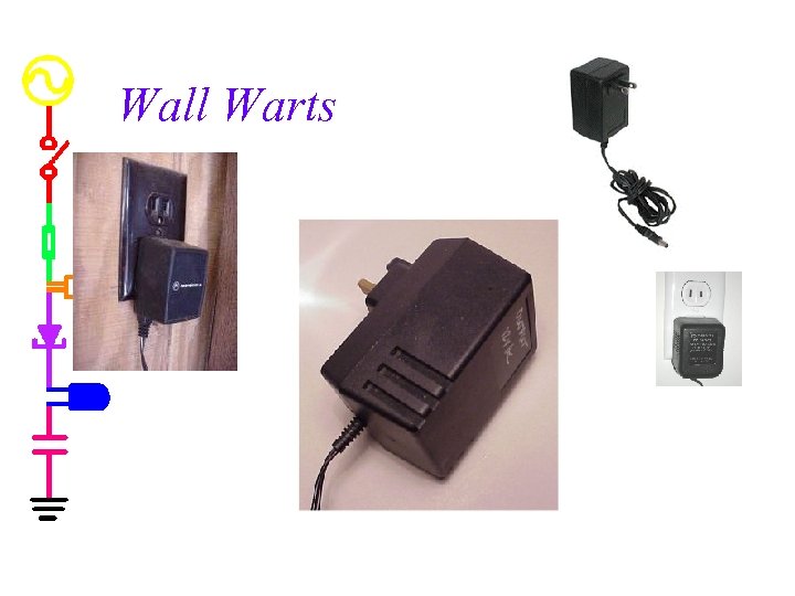 Wall Warts 