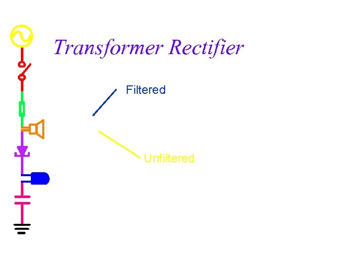Transformer Rectifier Filtered Unfiltered 