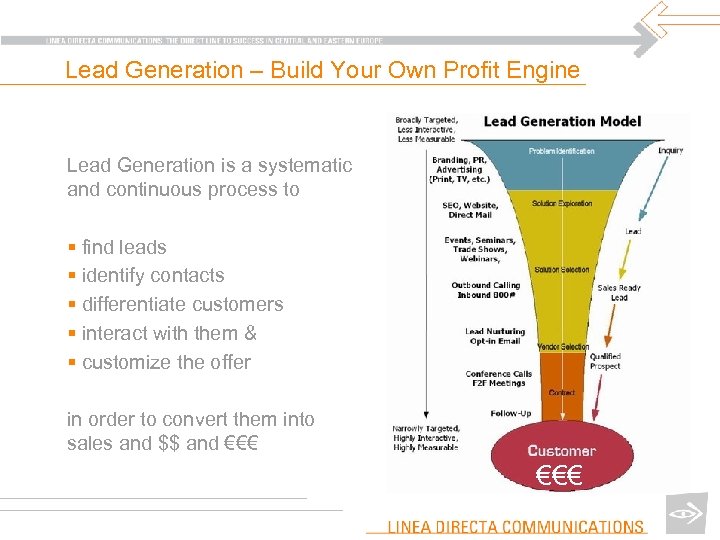 Lead Generation – Build Your Own Profit Engine Lead Generation is a systematic and